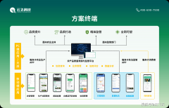 为“一带一”农业合做注入 